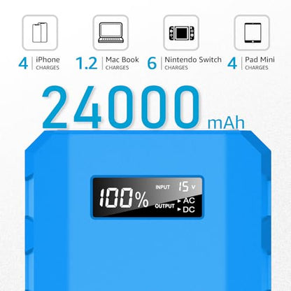SinKeu Portable Power Bank with AC Outlet, 65W/110V Portable Laptop Charger, 88.8Wh/24000mAh Portable Charger with Outlet, Laptop Power Bank Fast Charging for Camping Home Emergency