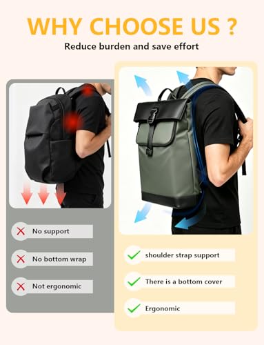 Lightweight Laptop Backpack 17Inch for Women & Men Professional Business Computer Bag with Back Cushioning Carry on Waterproof Travel Computer Backpack Resistant Travel Work Citywalk Green - color: Green