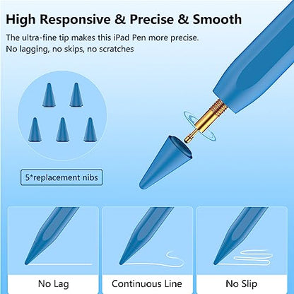 TaIYanG iPad Stylus Pen for iPad 2018-2026, Palm Rejection, Fast Charging | Tilt Sensitivity, for iPad Pencil A16 /10/9/8/7/6, Pro 11/13" (M5/M4),Air M4/M3/M2/5th/4th, Pro 11/12.9", Mini 6/5, Blue - color: Blue