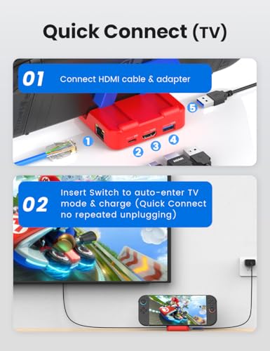 Switch Dock Portable TV Docking Station for Switch 2 | Foldable 4K HDMI, Ethernet Port, USB 3.0, 100W PD Charging Port