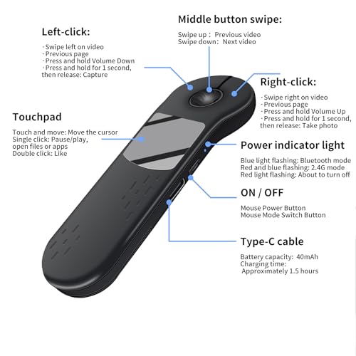 Dual Mode Mini Bluetooth Wireless Mouse - USB-C Receiver, 2.4G Wireless & Bluetooth, Rechargeable Finger & Touchpad Mouse with Anti-Lost Nylon Lanyard for PC, Laptops, Tablets & Smartphones (Black)