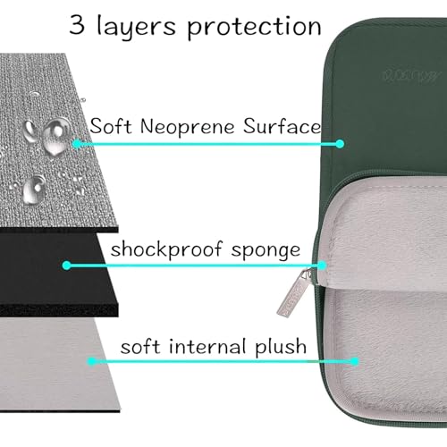 MOSISO Laptop Case 13 inch, 13 inch Laptop Sleeve with Small Case | Compatible with MacBook Neo / Air M5 M4 M3 M2 M1 2026-2018 / Pro M2 M1 2026-2016, Neoprene Computer Sleeve Bag,Midnight Green - color: Midnight Green, size: 13 inch