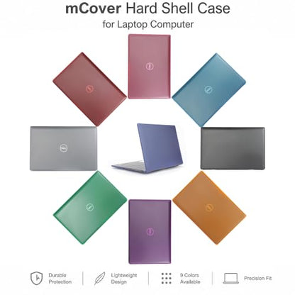 mCover Case ONLY Compatible for 2022~2023 13.4" Dell XPS 13 Plus 9320 non-2-in-1 Series Traditional Notebook Computers(NOT Fitting Other Dell Models) - Blue - color: Blue
