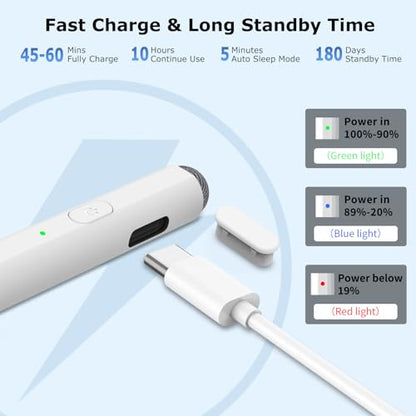 KARFUN 2 in 1 Stylus Pen for iPad Fast Charge | 2-in-1 Active Stylus Pen, Fast Charge for iPad 10 Gen, for Pro 11/12.9", Air 3/4/5, mini 5/6, iPad 6/7/8/9/10