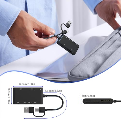 USB C/A Smart Card Reader and Memory Card Adapter 7 in 2 CAC Reader- Military CAC, SIM, SD/TF/MS Pro Duo/M2/IC/PIV Card Reader for Windows/Mac/Linux, Plug and Play