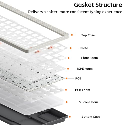NuPhy Node100 Wireless Mechanical Keyboard, Hot Swappable Custom Low Profile Keyboard, 103 Keys Computer Gaming Keyboards, Supports Touch Gestures, PBT Keycaps, RGB Backlit, Bluetooth/2.4GHz/USB-C - color: Gray, size: Low-profile Blush Nano Switch
