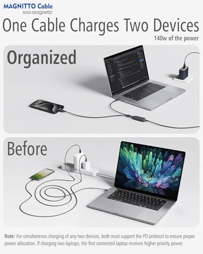 2-in-1 USB C to USB C Cable 140W, 7.5FT Long Dual USB-C Splitter Charging Cord, Braided Fast Charge & Data Cable for MacBook Pro/Air, iPhone 16/17/15, iPad, Samsung Galaxy, Laptop