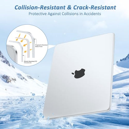MOSISO Compatible with MacBook Neo Case 13 inch 2026 A3404 A18 Pro Chip | 4 in 1 Kit Ultra-Thin Exact-Fit Scratches&Fingerprints Resistant Protective Hard Shell Matte Case Cover, Matte Clear - color: Matte Clear