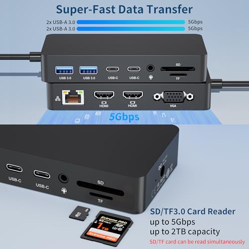 Surface Thunderbolt 4 Docking Station, 12-in-1 Surface Pro Dock with Dual 4K@60Hz HDMI & VGA, Triple Monitor Display Adapter for Microsoft Surface Pro 12/11/10/9/8/7/X, Laptop 7/6/5, Go, Book
