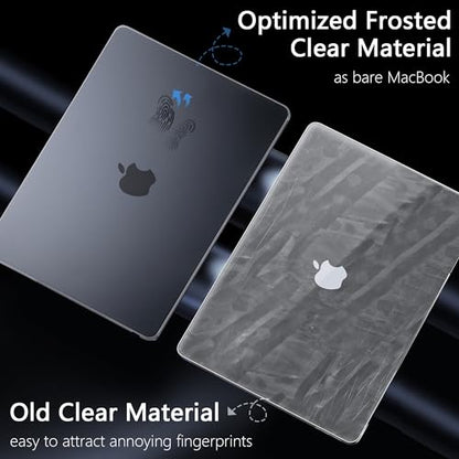 MEEgoodo for MacBook Air M5/M4/M3/M2 13 inch Case 2026-2022, Fit Model A3449/A3240/A3113/A2681, Flexible Case for MacBook Air 13.6 inch with TPU Keyboard Cover & Webcam Cover & OTG Adapter, Clear - color: Clear