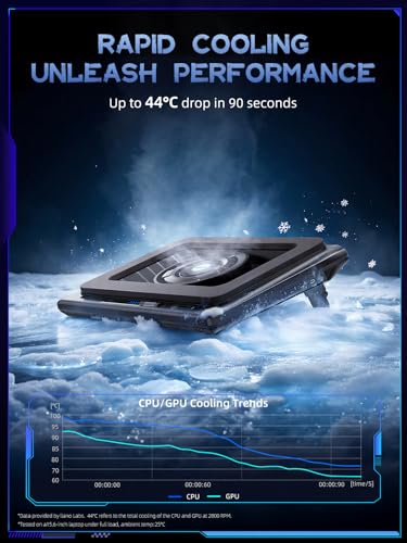 llano V12 Laptop Cooling Pad, Gaming Laptop Cooler Stand | 5.5in Turbofan, Airtight Pressure Chamber, Adjustable Speed, Touch Control, 3-Port Hub, for Laptop 15.6-19in, Black (No RGB) - color: Black NO RGB