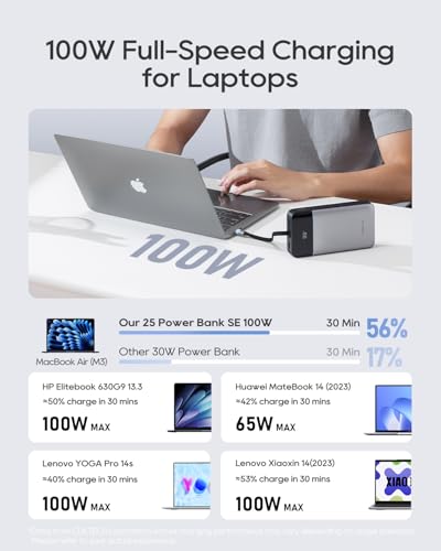 CUKTECH 25,000mAh Power Bank, 100W Max Portable Charger with Built-in USB-C Cable, Fast Charging External Battery Pack for MacBook Pro/Air, iPhone 17/16/15 Series, Samsung, Pixel, Airline Approved