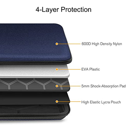 FINPAC 15.6-inch Hard Laptop Sleeve Case Compatible with 15.6 Inch Acer Aspire, Shockproof Computer Carrying Case for HP Dell Razer Samsung Laptop Chromebook, Navy - color: Navy, size: 15.6-inch Laptop/Chromebook