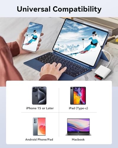 SD Card Reader USB C for iPhone 15/Android Phone/iPad/Mac/Laptop, Three Card Slot Micro SD Card Reader Supports SD Micro SD CF Card, Digital Camera Viewer Memory Card Reader Plug and Play - color: Matte White