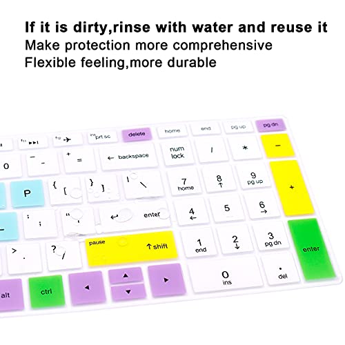 English Silicone Keyboard Cover for HP Envy x360 15.6''Series /2020 2019 Pavilion 15/Pavilion x360 15.6" Series/Envy 17 17.3" Series/Laptop 15t 17t 17-ca0011nr 17-by0040nr,Candy Mint - color: Z3-Candy Mint