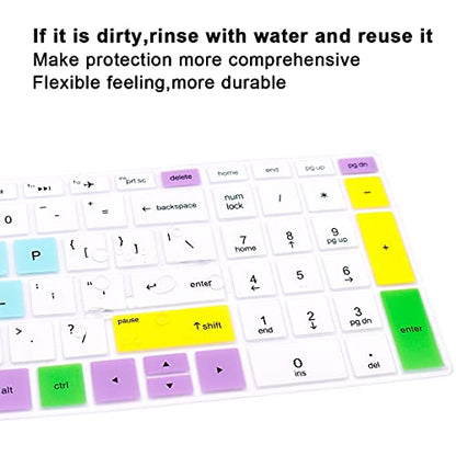 English Silicone Keyboard Cover for HP Envy x360 15.6''Series /2020 2019 Pavilion 15/Pavilion x360 15.6" Series/Envy 17 17.3" Series/Laptop 15t 17t 17-ca0011nr 17-by0040nr,Candy Mint - color: Z3-Candy Mint