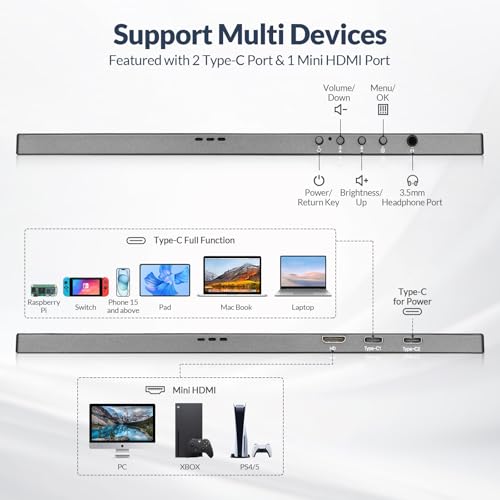 LR Portable Monitor, 15.6 inch 1080P FHD Ultra-Slim Travel Monitor, USB-C HDMI External Second Screen for Laptop MacBook Surface PC Xbox PS4/5, VESA Mountable, Metal Frame, with Smart Cover