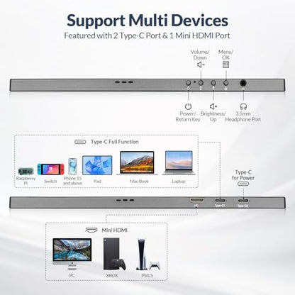 LR Portable Monitor, 15.6 inch 1080P FHD Ultra-Slim Travel Monitor, USB-C HDMI External Second Screen for Laptop MacBook Surface PC Xbox PS4/5, VESA Mountable, Metal Frame, with Smart Cover
