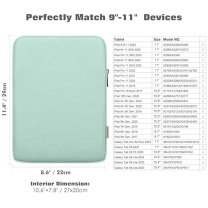 MoKo 9-11 Inch Tablet Sleeve Bag Padded Protetive Carrying Case | Fits New 11inch iPad Air M4, iPad A16 2025, iPad Pro 11 M4, Air 5/4/3, iPad 10/9/8th Gen, Tab S8/S9 11", Mint Green - color: Mint Green, size: 9-11 inch