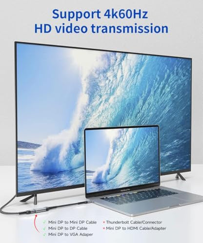 JSAUX USB C to Mini DisplayPort Adapter, 4K@60Hz, USB-C to Mini DisplayPort, Uni-Directional, for DP Alt Mode Devices, Not Compatible with Thunderbolt/Thunderbolt 2 Displays - size: 0.7ft