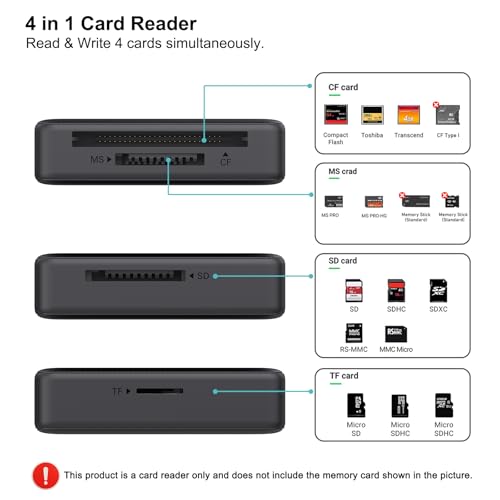 Memory Card Reader, BENFEI 4in1 USB 3.0 and USB-C to SD Micro SD MS CF Card Reader Adapter, 4 Cards Simultaneously Read and Write, Compatible with iPhone 15 Series, MacBook Pro/Air 2023, and More - color: 4in1