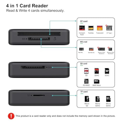 Memory Card Reader, BENFEI 4in1 USB 3.0 and USB-C to SD Micro SD MS CF Card Reader Adapter, 4 Cards Simultaneously Read and Write, Compatible with iPhone 15 Series, MacBook Pro/Air 2023, and More - color: 4in1