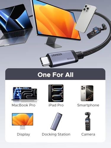 UGREEN 240W USB C to USB C Cable USB4 Gen4 80Gbps for Thunderbolt 5/4/3, Premium 18K Dual 8K Triple 4K Display PD3.1 Charging Compatible with USB C Monitors, MacBook, iPad, iPhone 17/16/15, 3.3FT