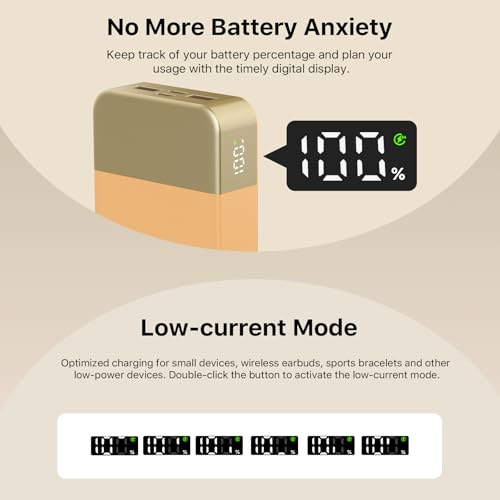 NOBIS Portable Charger,20000mAh Power Bank, 45W Fast Charging，Battery Pack with 2 USB-C (in/Out) & 2 USB-A, Digital Display & Small Current Mode, Compatible with Phone 17 S25 Tablet - color: Orange