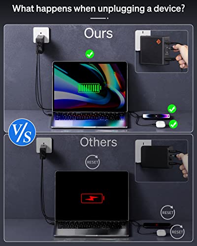 SlimQ 100W USB-C Charger, 4-Port, 3C1A, PD 3.0, No-Reset, No-Throttle - color: Grey 3C1A