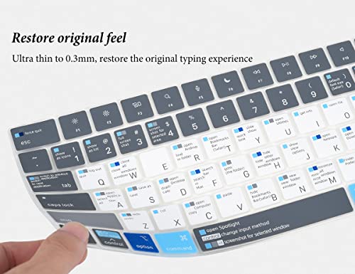 Keyboard Cover with MAC OS Shortcut Hot Keys for Apple MacBook Neo 13 / Pro 14 inch A3426 A3427 A3434 A3112 A3401 A3185/ Pro 16 A3428 A3429 A3403 M5 M4 M3 M2,MacBook Air 13.6" 15.3" Skin-Blue&White - size: MacBook Pro 14"/Pro 16" (2021+)