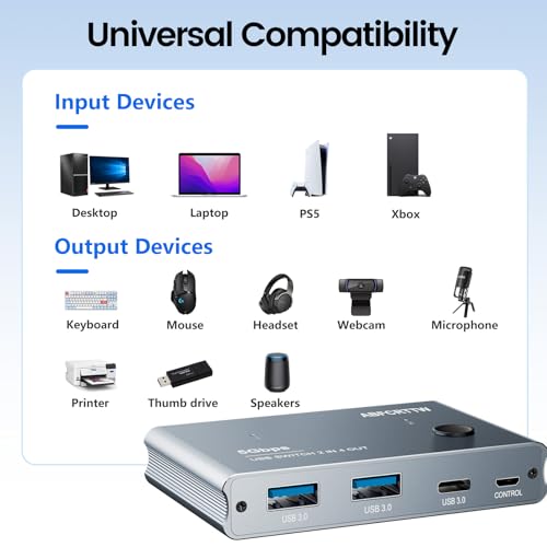 USB 3.0 Switch 2 in 4 Out with Desktop Controller, Aluminum USB Switch for 2 Computers with 1xUSB C Port and 3xUSB A Ports, 2 USB A to A Cables for Mouse, Keyboard, Printer, Webcam, U-Disk