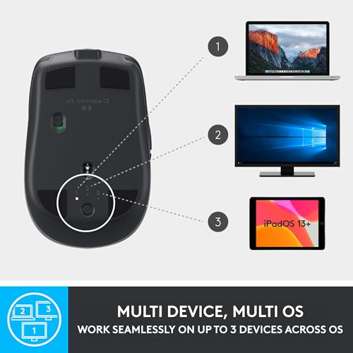 Logitech MX Anywhere 2S Bluetooth Edition Compact Wireless Mouse, No USB Receiver - Use On Any Surface, Hyper-Fast Scrolling, Rechargeable, Control Up to 3 Apple Mac and Windows Computers and Laptops - color: Graphite, style: Micro USB Charge