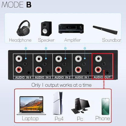 3.5mm Aux + RCA L/R Bi-Directional Stereo Audio Switch 4 in 1 Out A/B Analog Audio Switcher Selector No Power Need - color: Dark Black