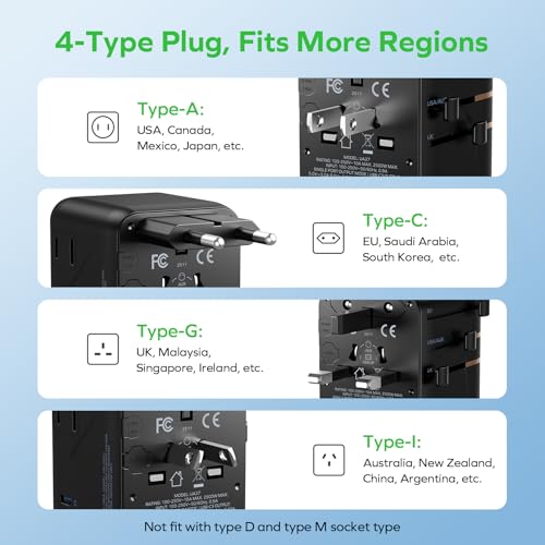 MOMAX Universal Travel Adapter 7-in-1, All-in-one European Travel Plug Adapter with 3 USB-C PD & 2 USB-A QC & 2AC, International Power Adapter Outlet for Travel UK/EU/AUS/JP, Travel Essentials(Gold) - color: Gold, size: 35W
