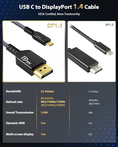 Maxonar VESA Certified USB C to DisplayPort 1.4, 8K 60Hz Thunderbolt 4/3 /USB4 to DP Cable 3.3FT/1M(4K 60Hz 144Hz 120Hz 2K 240Hz) 32.4Gbps HBR3 Alt Mode Adapter for Mac Studio, M2 M1 MacBook - Black | 32.4Gbps Uni-Directional Adapter Nylon Build HDCP, G-S