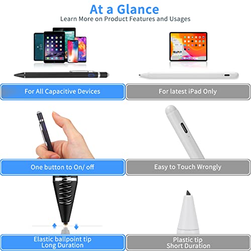 Stylus Pen for iPhone 17/16/15/14/13 Pro Max, Digital iPhone Pencil | Ultra Fine Tip with High Precision, 2-in-1 Fabric Magnetic Cap Pen Good for Drawing and Writing, Black