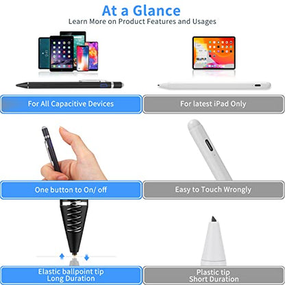 Stylus Pen for iPhone 17/16/15/14/13 Pro Max, Digital iPhone Pencil | Ultra Fine Tip with High Precision, 2-in-1 Fabric Magnetic Cap Pen Good for Drawing and Writing, Black