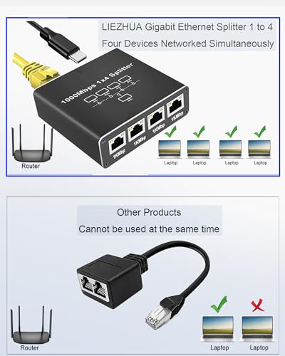 LIEZHUA Ethernet Splitter 1 to 4 - Network Splitter with USB Power Cable, RJ45 Internet Splitter Adapter 1000Mbps High Speed for Cat 5/5e/6/7/8 Cable [4 Devices Networked Simultaneously] | 4 Devices Networked Simultaneously ,1000 Mbps Multi-port network S