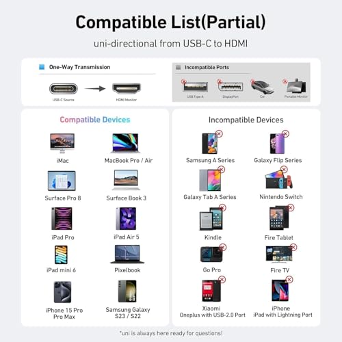 uni USB C to HDMI Cable 3FT 4K@30Hz, ONE-Way USB Type C Host to HDMI Cable | Thunderbolt 3/4 Compatible, MacBook Pro/Air, iPhone 17 Pro/Max, Galaxy S8-S24, Surface Book 2, XPS, Chromebook - size: 3FT