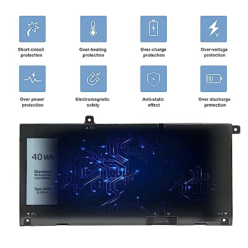 ASUNCELL 40Wh JK6Y6 H5CKD Battery for Dell Latitude 3410 3510 3120 3140 Vostro 5300 5301 5401 5501 Inspiron 5300 5301 5401 5402 5408 5409 5501 5508 5509 5400 5406 7405 7300 7306 7500 7506 2-in-1 - color: JK6Y6