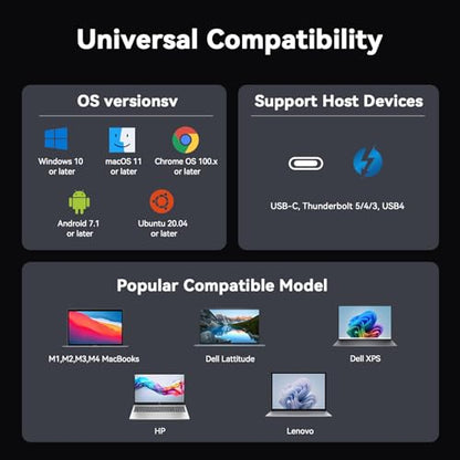 TobenONE USB C Laptop Docking Station 3 Monitors, Triple 4K DisplayLink | 120W Power Adapter, 3X HDMI, 5X USB, Gigabit Etherne, for MacBook M1-M5/Windows Owners,Professional Multitasking,Home Office