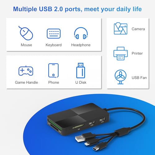 Memory Stick pro Duo Adapter Reader - 8 in 1 SD/TF/MS/CF/XD Card Reader for iPhone/Computer/USB-C Device, Lightning+USB A+USB C Multi Memory Card Reader with 3 USB 2.0 Ports, XD Picture Card Reader