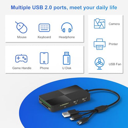 Memory Stick pro Duo Adapter Reader - 8 in 1 SD/TF/MS/CF/XD Card Reader for iPhone/Computer/USB-C Device, Lightning+USB A+USB C Multi Memory Card Reader with 3 USB 2.0 Ports, XD Picture Card Reader