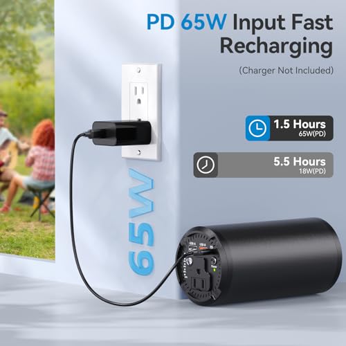 Portable Power Station With AC Outlet, 27000mAh Battery, 100W AC, 65W PD | Compact Portable Power For Camping, Travel, Home Backup And Outdoor Activities With 4 Charging Ports