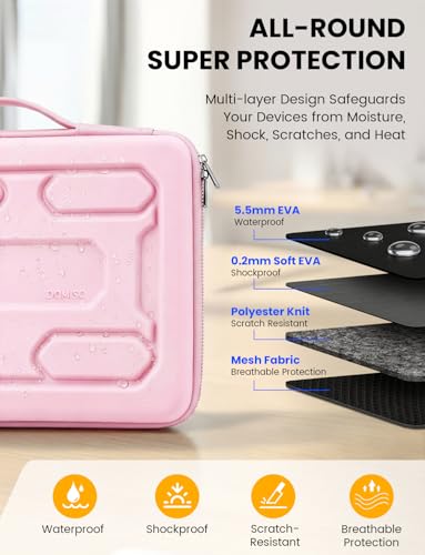 DOMISO Laptop Hard Case 17-17.3 inch Waterproof Shockproof Hard Shell Laptop Sleeve with Handle & Storage Pocket, Compatible with MacBook, HP, Dell,Pink - color: Pink, size: 17.3 inch