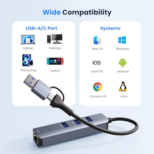 USB to Ethernet Adapter, ABLEWE USB 3.0/USB C to RJ45 Gigabit LAN (1000Mbps) Network Adapter, Compatible with MacBook/Pro/Air, iPhone 15/16 Pro/Max, iPad Pro, Surface Pro, Windows 11/10/8/7, MacOS - color: 4IN1 Gray