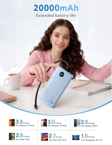 DIAMUAR Portable Charger 20000mAh 45W, Built in USB C Cable, 3W Flashlight | Fast Charging, Digital Display, 3 Ports, All-Day Power, Travel-Ready, for iPhone 17/16/15, Tablet, Laptop, Camping Essentials - color: Blue