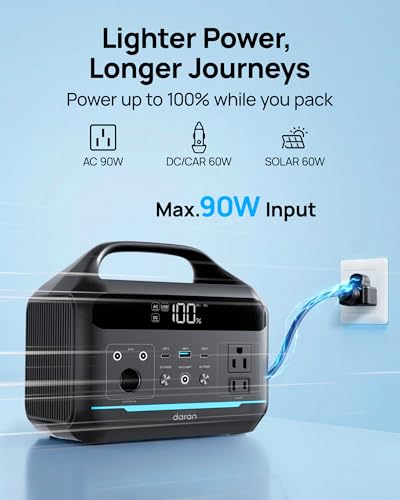 DARAN Portable Power Station 300W, 192Wh LiFePO4 Battery, Solar Generator with 110V AC Outlet & 8 Ports,Battery Backup for Camping, RV, Home Emergency Backup