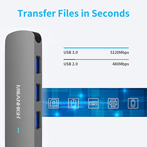 USB Hub 4 Ports, MEANHIGH Multiple USB A 3.0, 2.0 Splitter Portable Adapter for Laptop, Plug and Play Mini USB Extender for PC, Flash Drive, Mobile HDD - size: USB-A-Grey