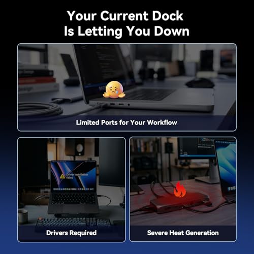 TobenONE 16-in-2 MacBook Docking Station Dual 4K@60Hz, USB C Dock with 2 HDMI/7 USB/Ethernet, for Business Users Home & Office Dual Monitor Setup